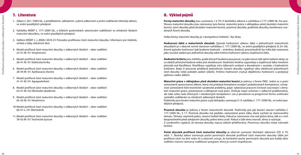 Informace pro ředitele, učitele a žáky středních škol 4. Model profilové části maturitní zkoušky v odborných školách obor vzdělání 23-41-M / 01 Strojírenství 5.