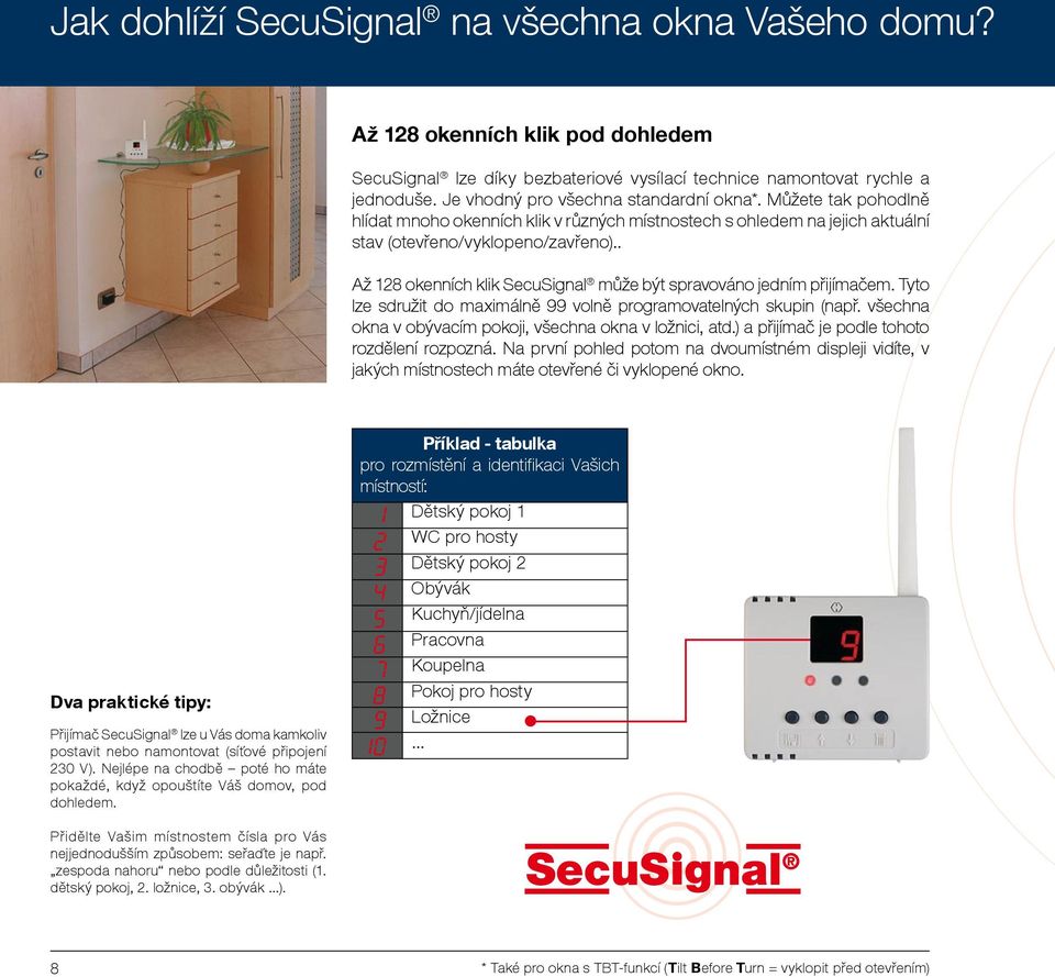 . Až 128 okenních klik SecuSignal může být spravováno jedním přijímačem. Tyto lze sdružit do maximálně 99 volně programovatelných skupin (např.