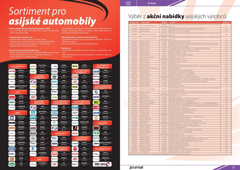 vyráběné přímo v Japonsku a Koreji dodávky do prvovýroby japonských a korejských automobilek díly pro korejská vozidla jsou nabízené i v dealerské síti originální díly za mnohem nižší cenu Vlastní