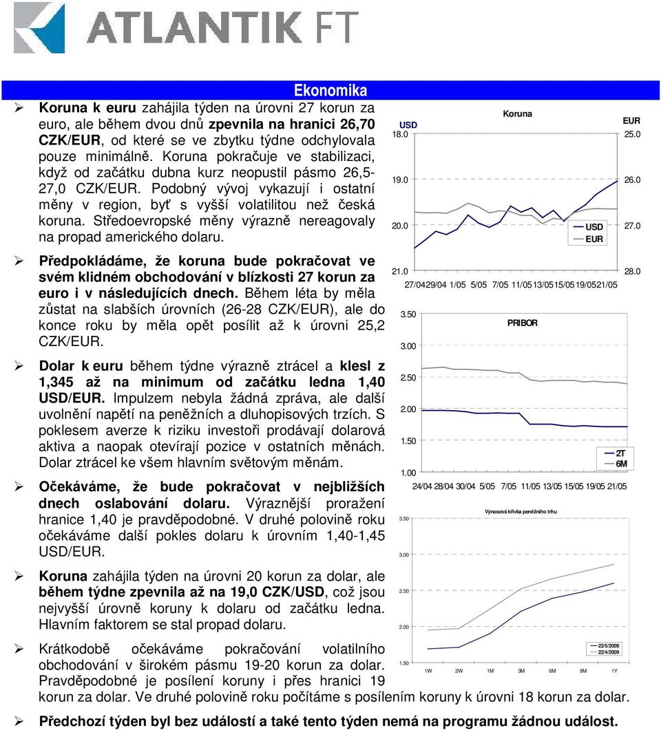 Stedoevropské mny výrazn nereagovaly na propad amerického dolaru. Pedpokládáme, že koruna bude pokraovat ve svém klidném obchodování v blízkosti 27 korun za euro i v následujících dnech.