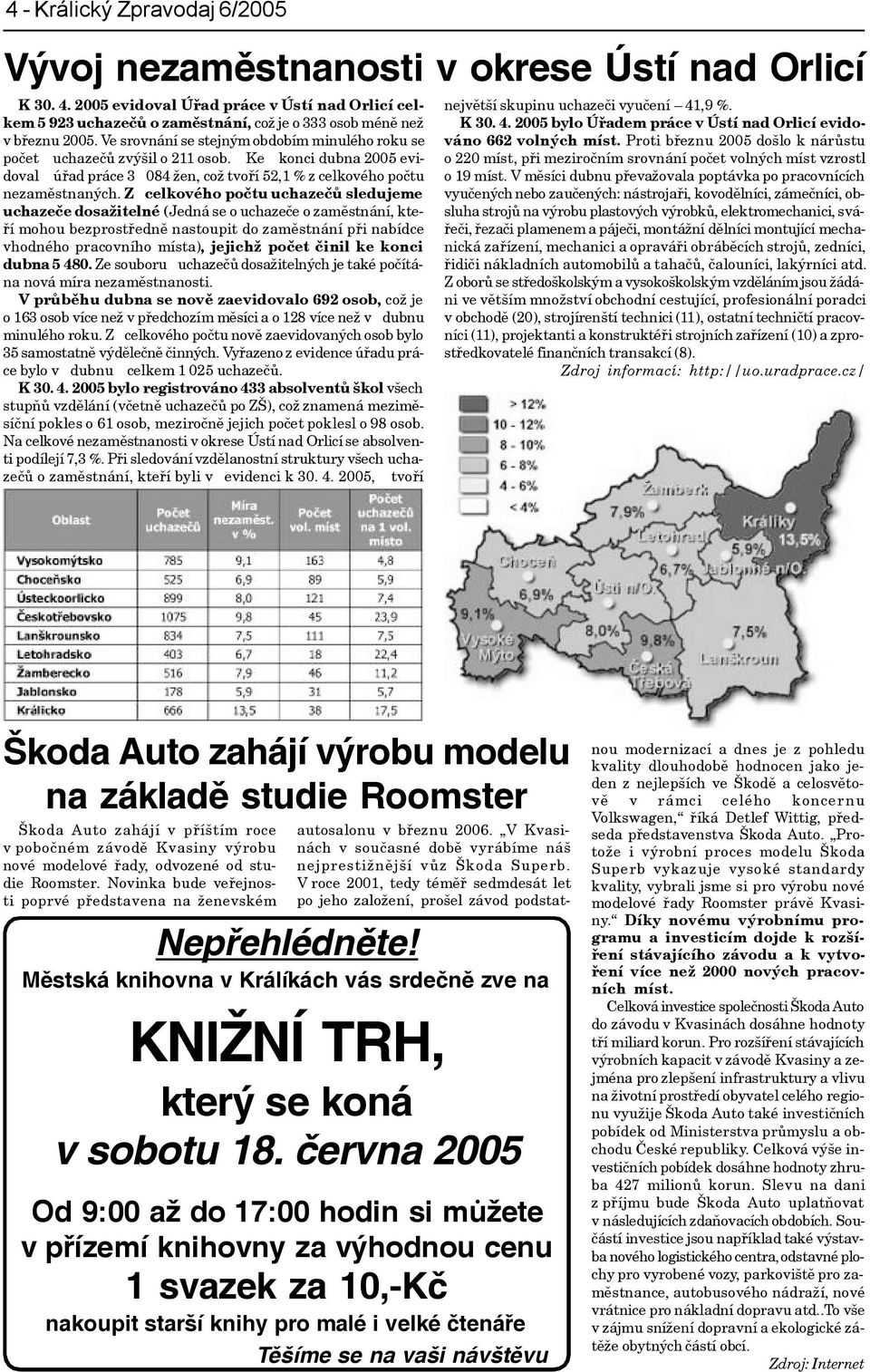 Ve srovnání se stejným obdobím minulého roku se poèet uchazeèù zvýšil o 211 osob. Ke konci dubna 2005 evidoval úøad práce 3 084 žen, což tvoøí 52,1 % z celkového poètu nezamìstnaných.