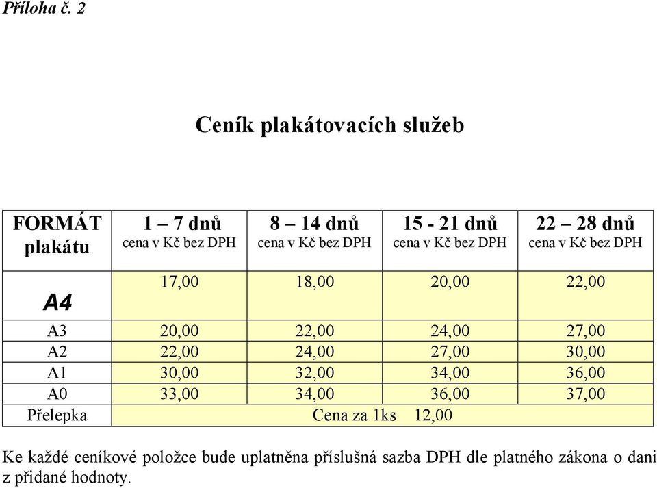 18,00 20,00 22,00 A3 20,00 22,00 24,00 27,00 A2 22,00 24,00 27,00 30,00 A1 30,00 32,00