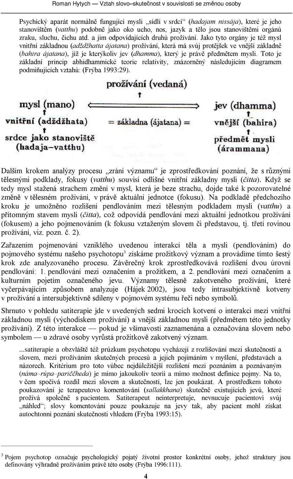 Jako tyto orgány je též mysl vnitøní základnou (adždžhatta ájatana) prožívání, která má svùj protìjšek ve vnìjší základnì (bahira ájatana), jíž je kterýkoliv jev (dhamma), který je právì pøedmìtem