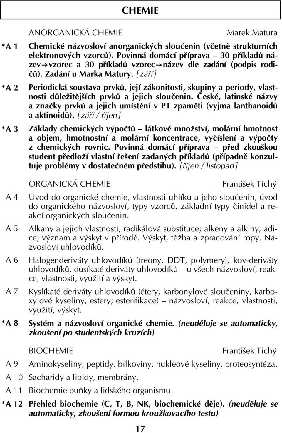 [ září ] Periodická soustava prvků, její zákonitosti, skupiny a periody, vlastnosti důležitějších prvků a jejich sloučenin.