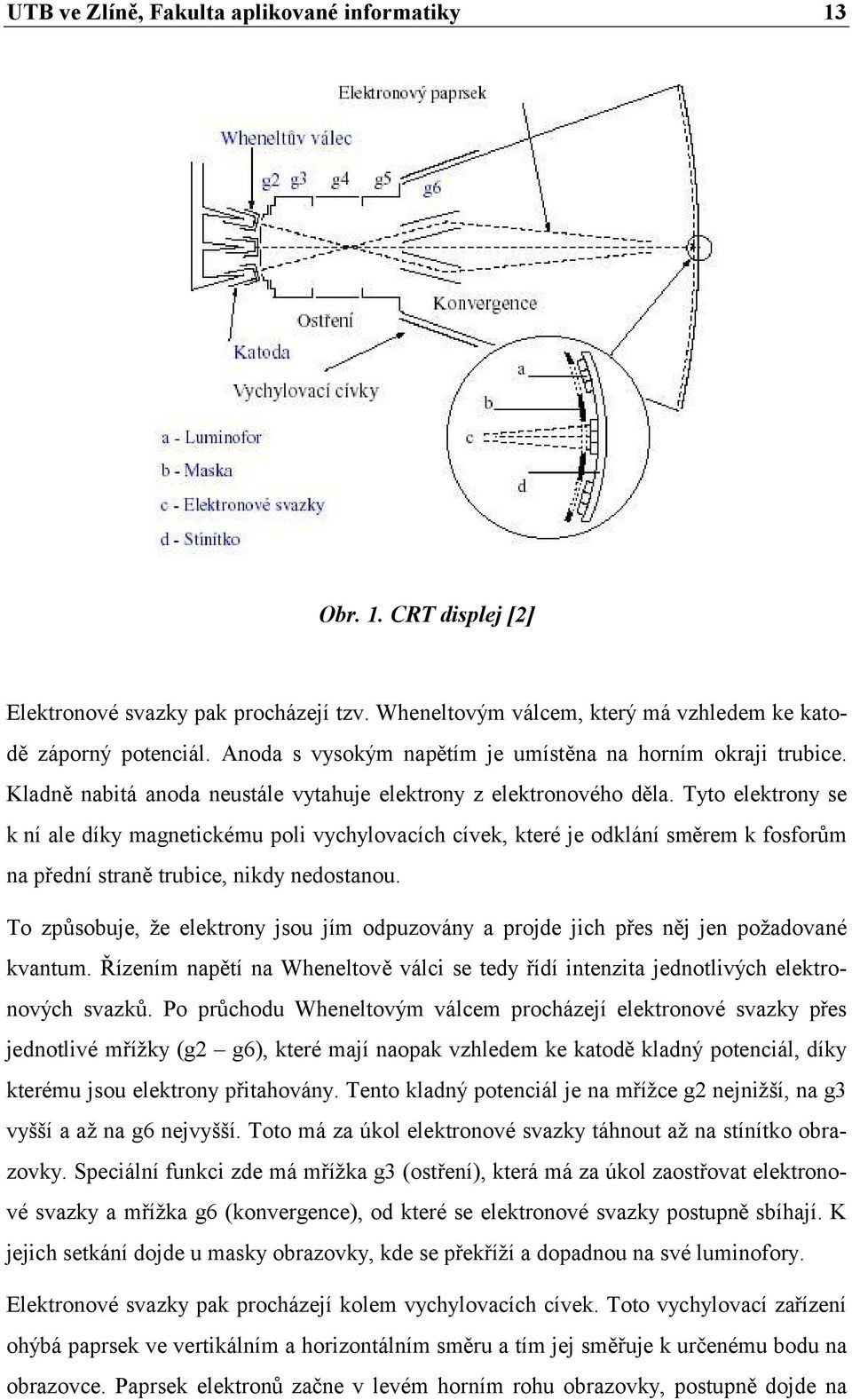 Tyto elektrony se k ní ale díky magnetickému poli vychylovacích cívek, které je odklání směrem k fosforům na přední straně trubice, nikdy nedostanou.