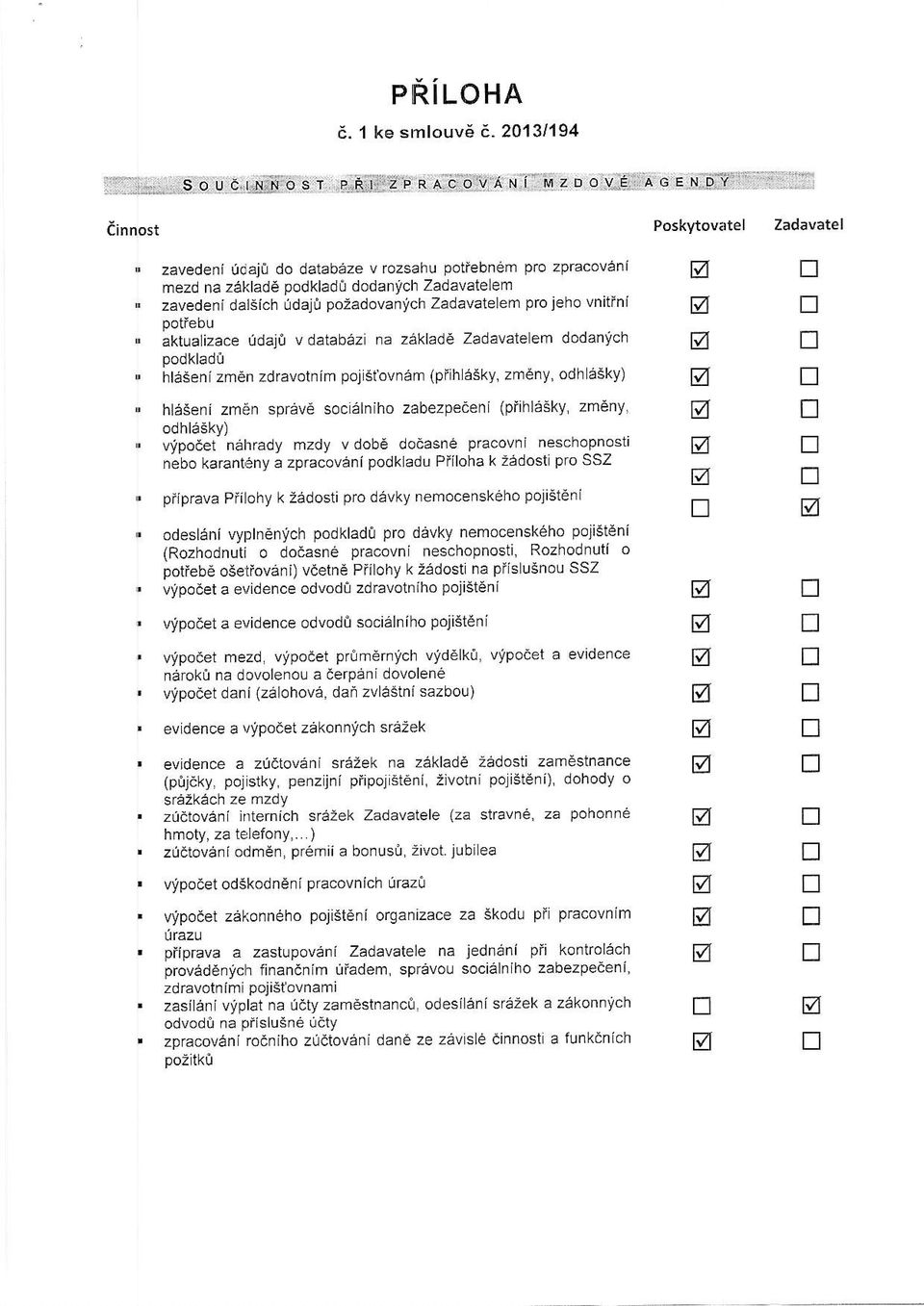 daiabazi a zeklad1 Zada\alelem ddaich pdkladu " hlsei zm zdravtim pjidt'var (pilhlesky, zry, dhldsky) " hlsel zmil sprav scielih zabezpeaei (pfihllsky, zmey, dhlesky) " vypet hrady mzdy vdb daase