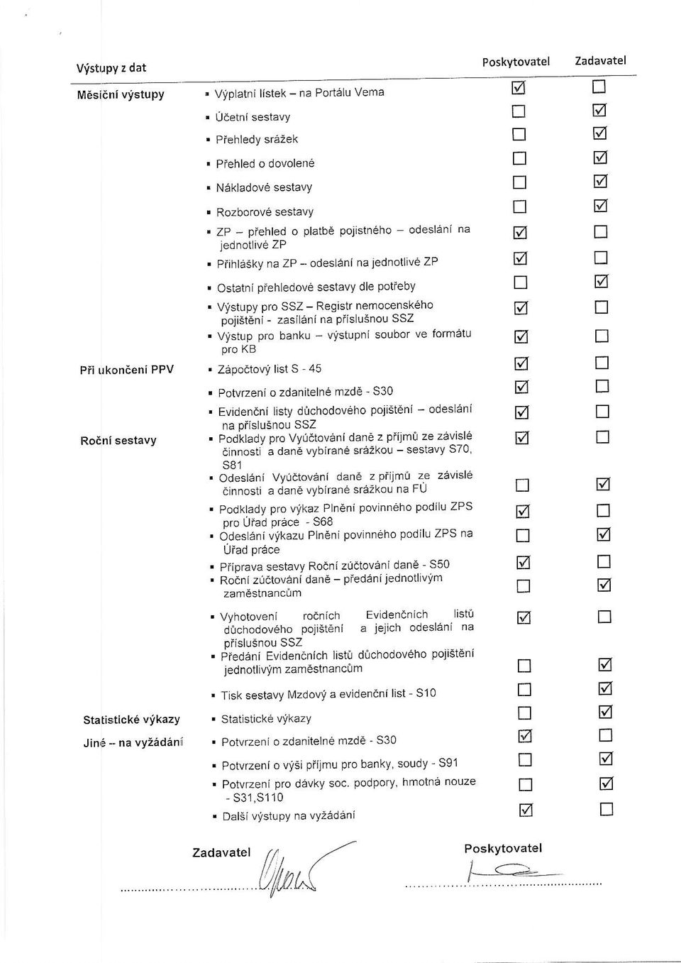 vistupi subf ve frmitu pr KB ' Zpdtvi list S 45. Ptvrzei zdaitele mzdd - S30 ' videdi Iisty dtchdveh pjisti - deslai a piisllrsu SSZ.