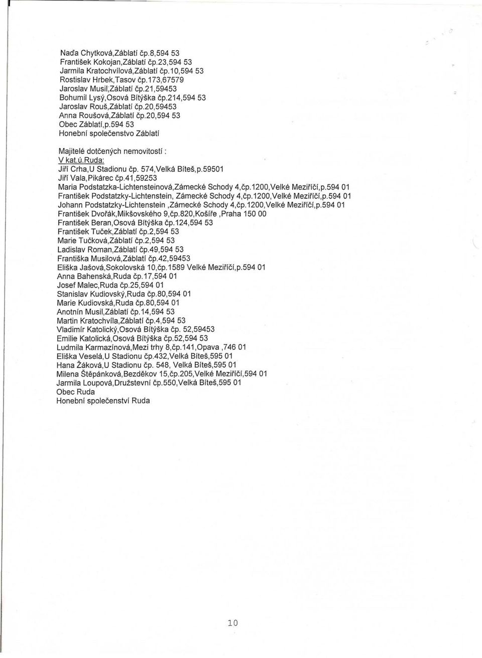 594 53 Honebnf spolecenstvo Zablatf Majitele dotcenych nemovitostf : V kat.u.ruda: Jii'f Crha,U Stadionu cp. 574,Velka Bites,p.59501 Jiff Vala, Pikarec cp.