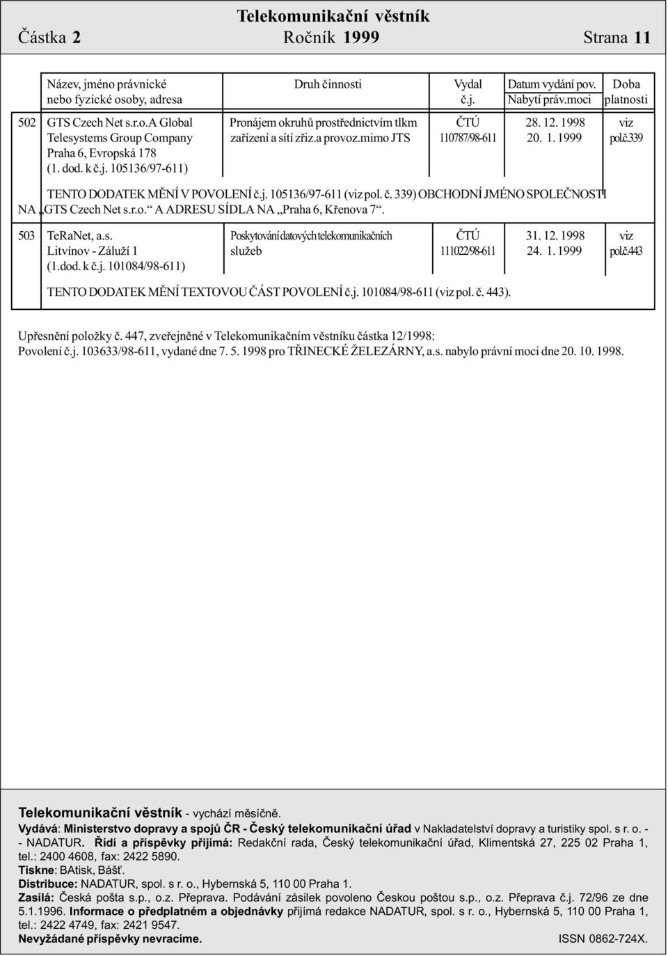 j. 105136/97-611 (viz pol. è. 339) OBCHODNÍ JMÉNO SPOLEÈNOSTI NA GTS Czech Net s.r.o. A ADRESU SÍDLA NA Praha 6, Køenova 7. 503 TeRaNet, a.s. Poskytování datových telekomunikaèních ÈTÚ 31. 12.