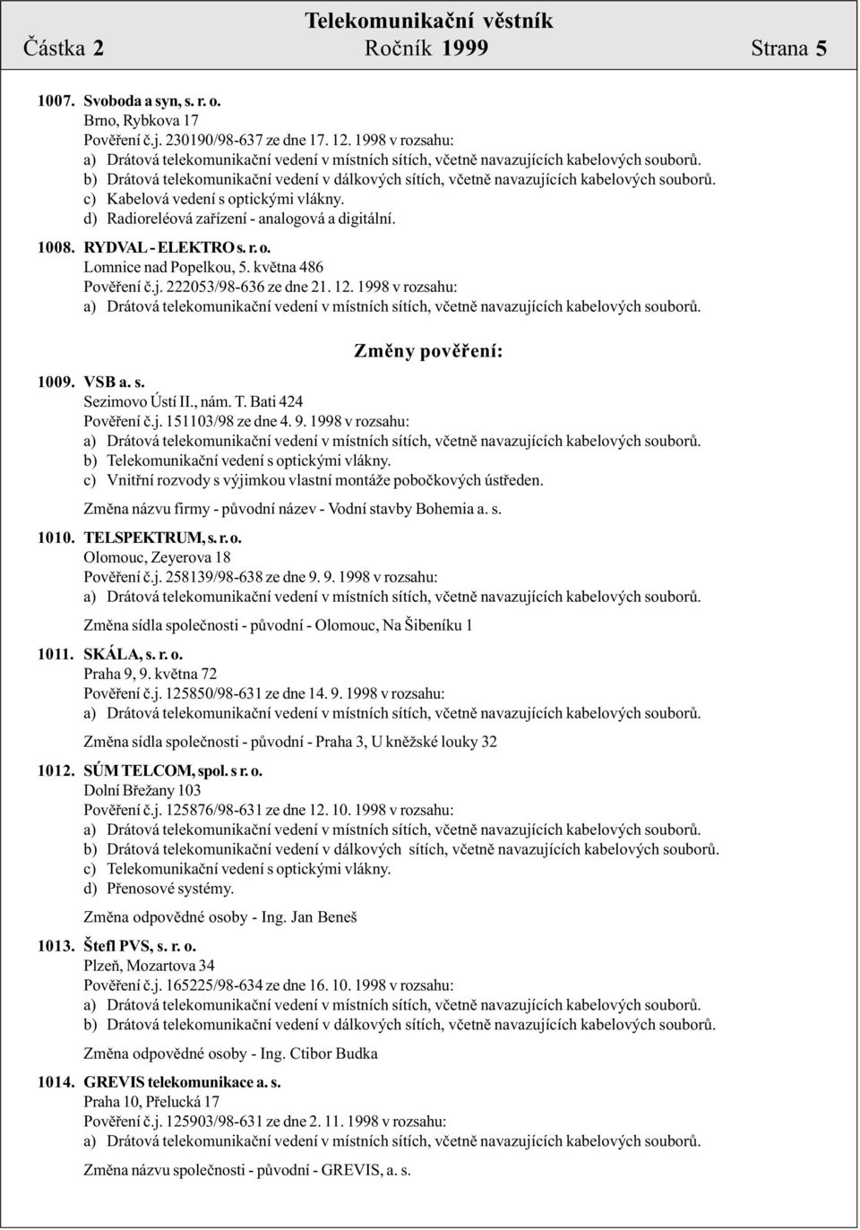 VSB a. s. Sezimovo Ústí II., nám. T. Bati 424 Povìøení è.j. 151103/98 ze dne 4. 9. 1998 v rozsahu: b) Telekomunikaèní vedení s optickými vlákny.