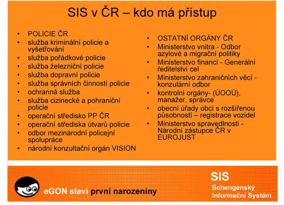 konzultační orgán VISION OSTATNÍ ORGÁNY ČR Ministerstvo vnitra - Odbor azylové a migrační politiky Ministerstvo financí - Generální ředitelství cel Ministerstvo zahraničních