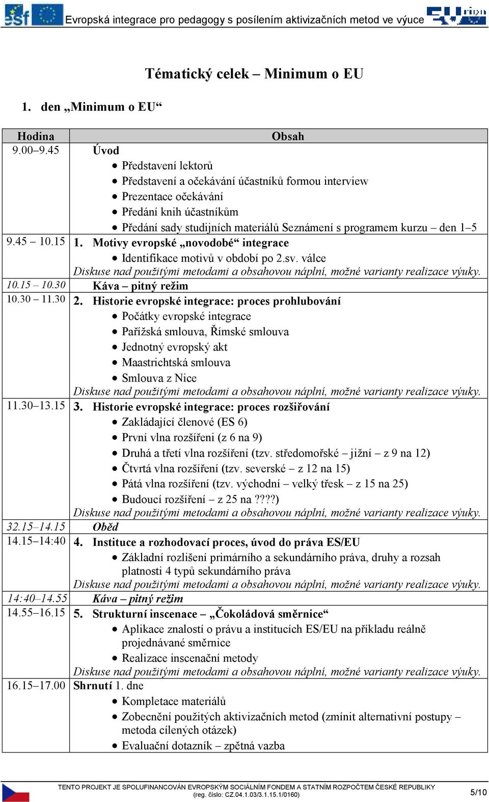 45 10.15 1. Motivy evropské novodobé integrace Identifikace motivů v období po 2.sv. válce 10.15 10.30 Káva pitný režim 10.30 11.30 2.