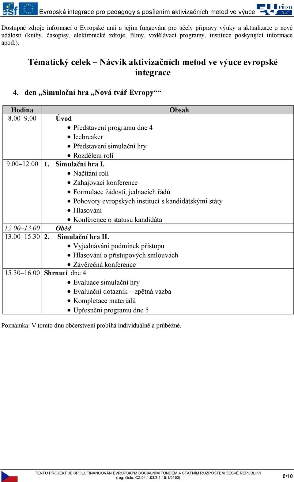 00 Úvod Představení programu dne 4 Icebreaker Představení simulační hry Rozdělení rolí 9.00 12.00 1. Simulační hra I.