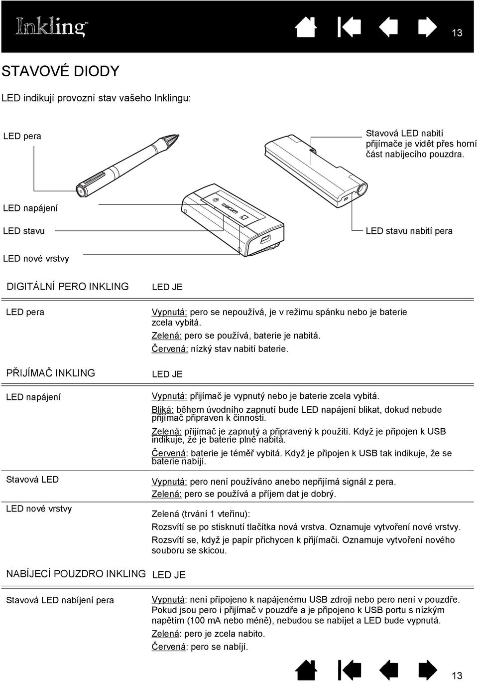 LED Power napájení LED LED Status stavu LED LED Pen charging stavu nabití status peraled LED New nové layer vrstvy LED DIGITÁLNÍ INKLING DIGITAL PERO INKLING PEN Pen LED LED pera PŘIJÍMAČ INKLING