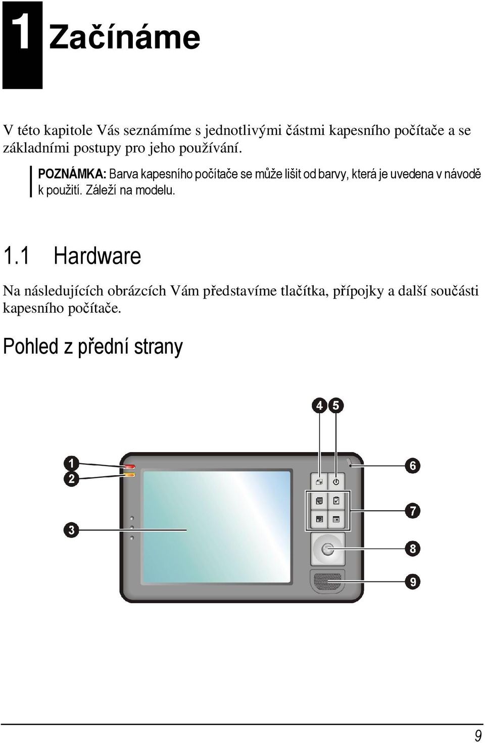 POZNÁMKA: Barva kapesního počítače se může lišit od barvy, která je uvedena v návodě k