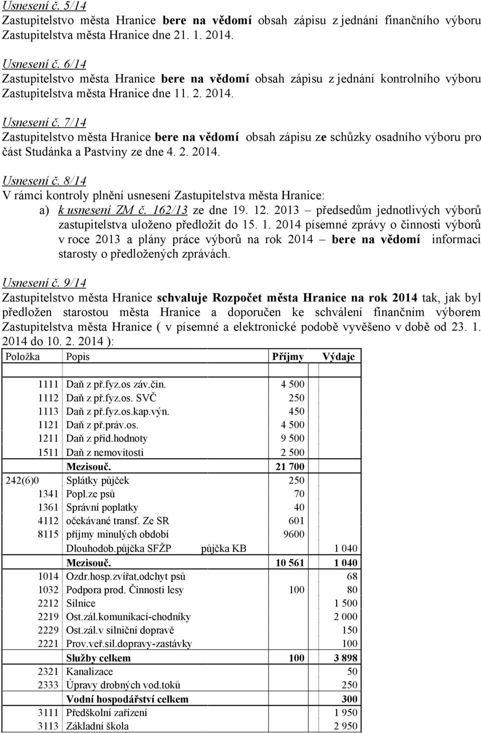 7/14 Zastupitelstvo města Hranice bere na vědomí obsah zápisu ze schůzky osadního výboru pro část Studánka a Pastviny ze dne 4. 2. 2014. Usnesení č.