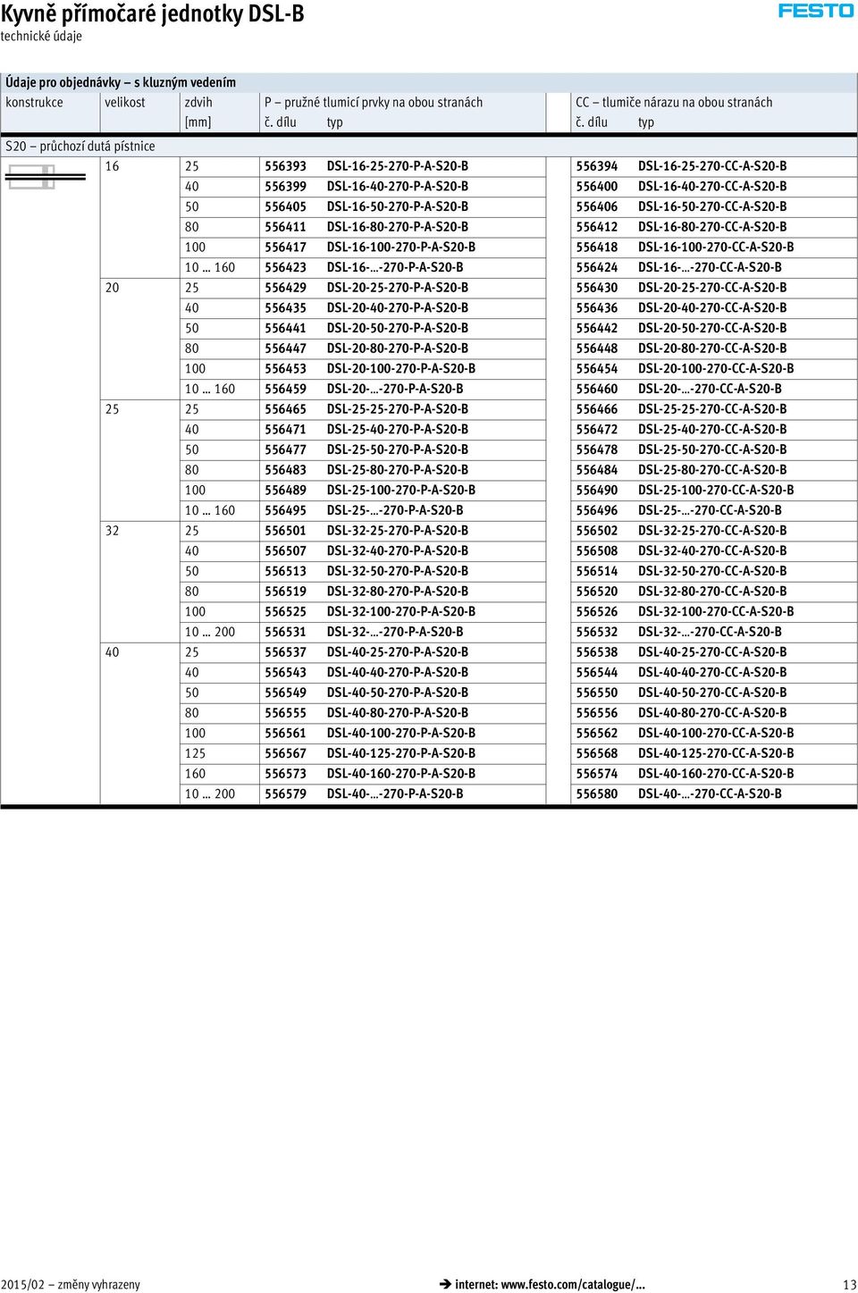 DSL-16-50-70-CC-A-S0-B 80 556411 DSL-16-80-70-P-A-S0-B 55641 DSL-16-80-70-CC-A-S0-B 100 556417 DSL-16-100-70-P-A-S0-B 556418 DSL-16-100-70-CC-A-S0-B 10 160 55643 DSL-16- -70-P-A-S0-B 55644 DSL-16-