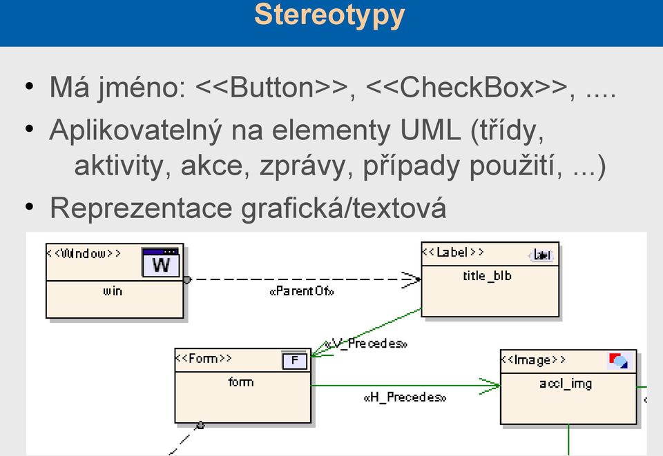 .. Aplikovatelný na elementy UML (třídy,