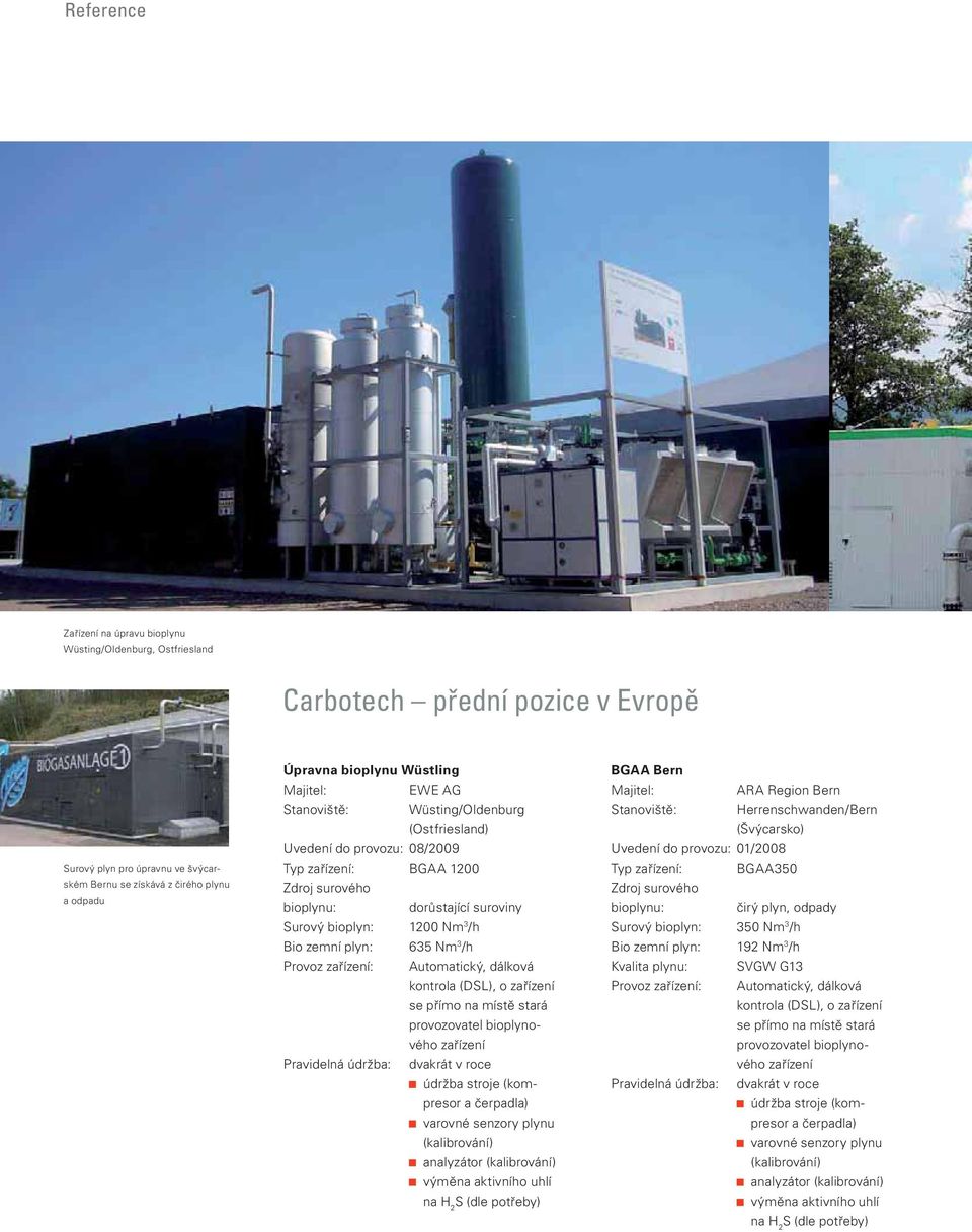 Bio zemní plyn: 635 Nm 3 /h Provoz zařízení: Automatický, dálková kontrola (DSL), o zařízení se přímo na místě stará provozovatel bioplynového zařízení Pravidelná údržba: dvakrát v roce údržba stroje