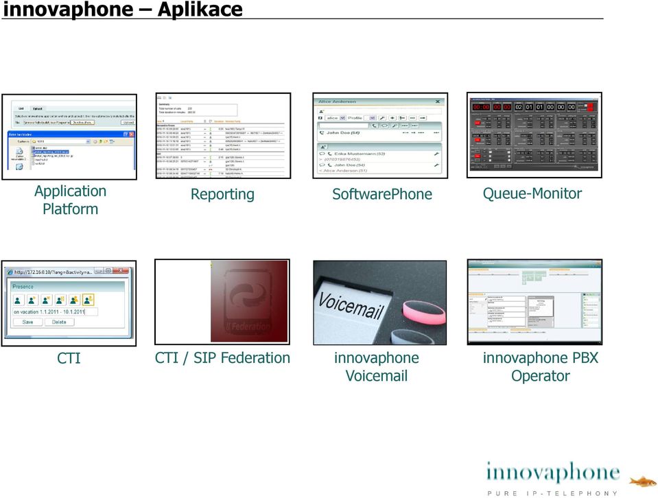 Queue-Monitor CTI CTI / SIP