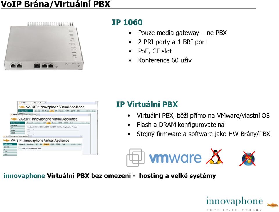 IP Virtuální PBX Virtuální PBX, běží přímo na VMware/vlastní OS Flash a DRAM