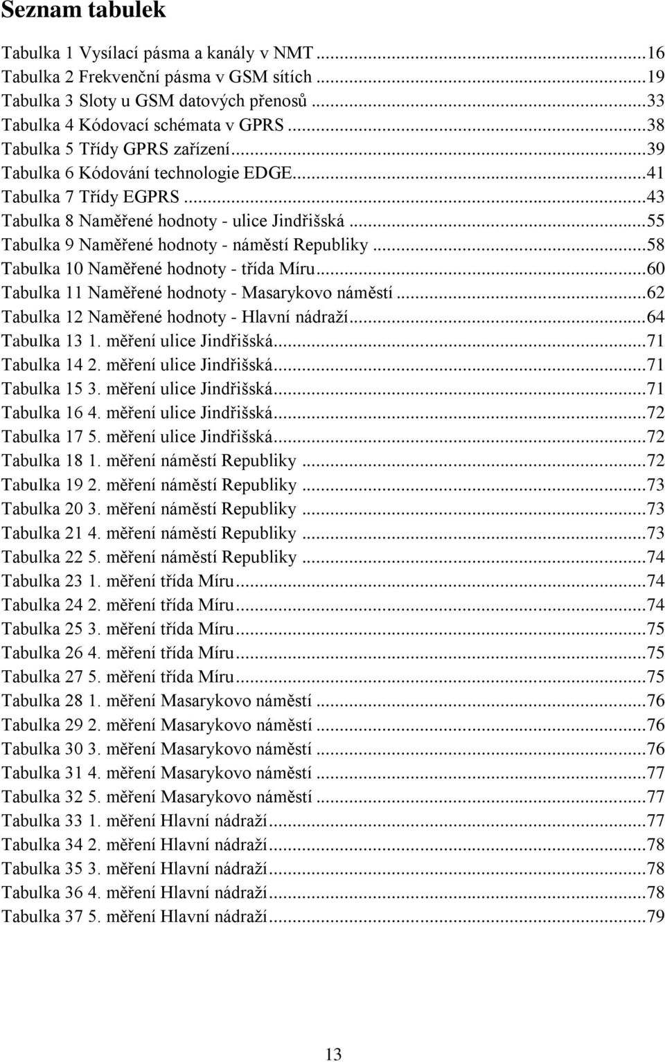 .. 55 Tabulka 9 Naměřené hodnoty - náměstí Republiky... 58 Tabulka 10 Naměřené hodnoty - třída Míru... 60 Tabulka 11 Naměřené hodnoty - Masarykovo náměstí.