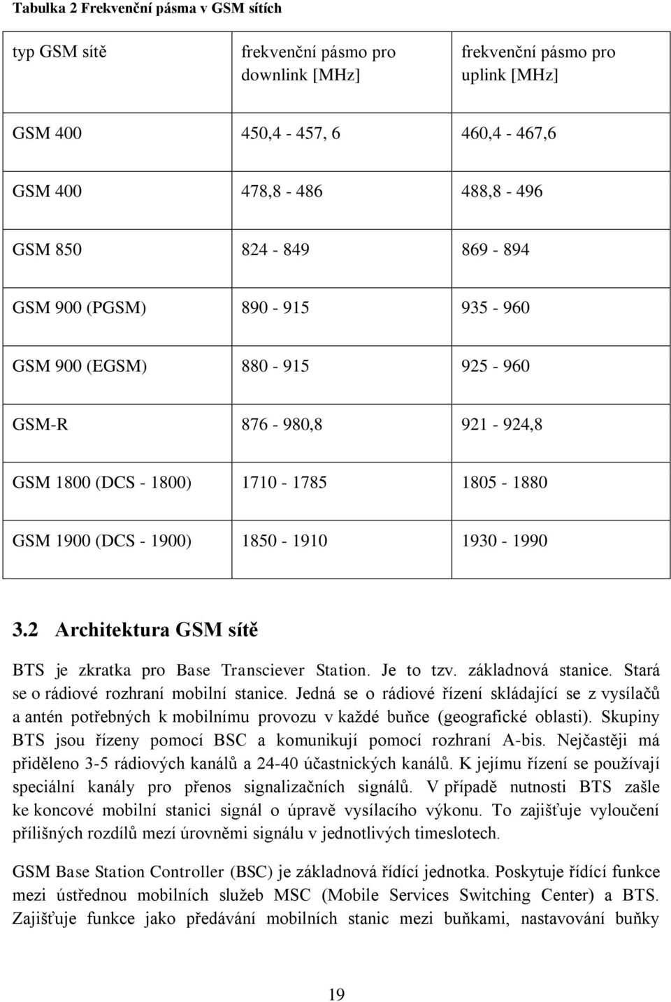 2 Architektura GSM sítě BTS je zkratka pro Base Transciever Station. Je to tzv. základnová stanice. Stará se o rádiové rozhraní mobilní stanice.