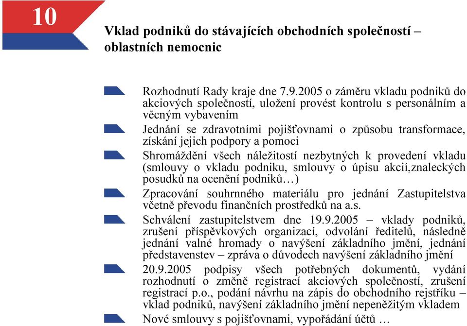 pomoci Shromáždění všech náležitostí nezbytných k provedení vkladu (smlouvy o vkladu podniku, smlouvy o úpisu akcií,znaleckých posudků na oceněnípodniků ) Zpracování souhrnného materiálu pro jednání