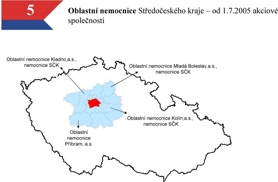 Kladno,a.s., Oblastní nemocnice Mladá Boleslav,a.s., Oblastní nemocnice Příbram, a.