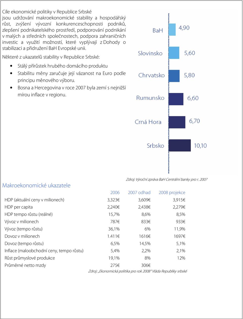 Některé z ukazatelů stability v Republice Srbské: Stálý přírůstek hrubého domácího produktu Stabilitu měny zaručuje její vázanost na Euro podle principu měnového výboru.