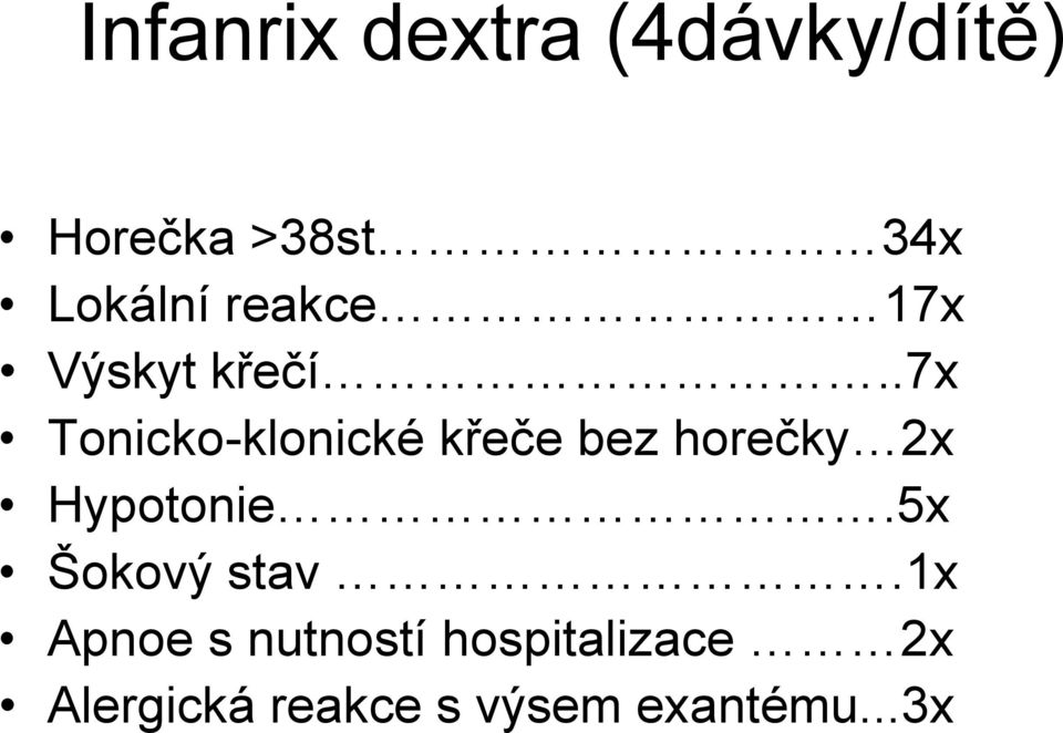 .7x Tonicko-klonické křeče bez horečky 2x Hypotonie.