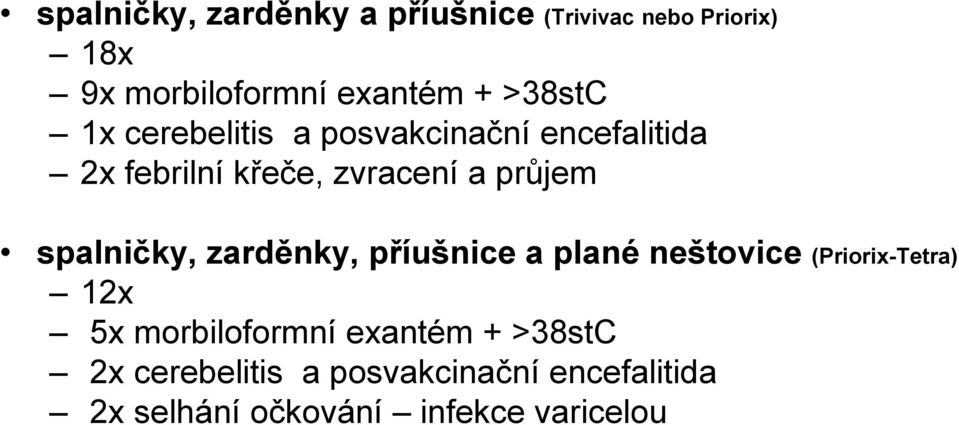 spalničky, zarděnky, příušnice a plané neštovice (Priorix-Tetra) 12x 5x morbiloformní