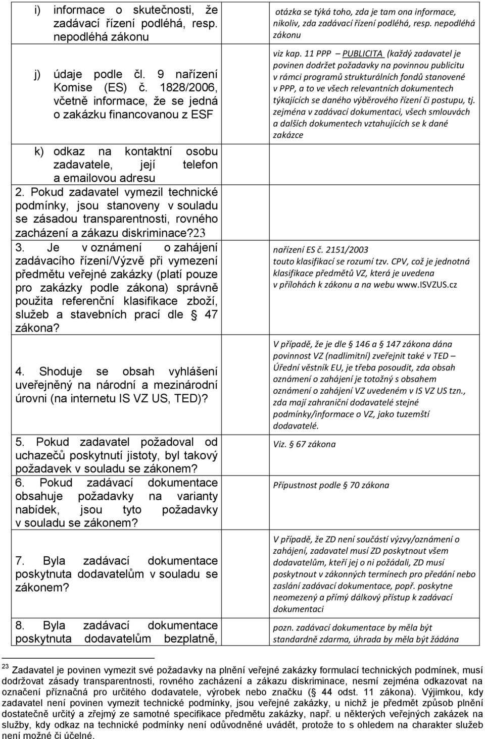 Pokud zadavatel vymezil technické podmínky, jsou stanoveny v souladu se zásadou transparentnosti, rovného zacházení a zákazu diskriminace?23 3.