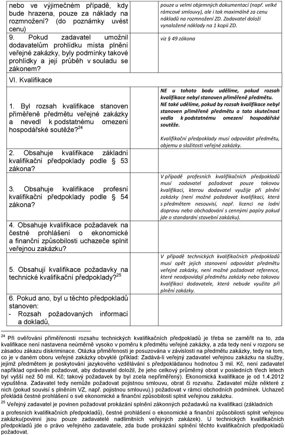 Byl rozsah kvalifikace stanoven přiměřeně předmětu veřejné zakázky a nevedl k podstatnému omezení hospodářské soutěže? 24 2. Obsahuje kvalifikace základní kvalifikační předpoklady podle 53 zákona? 3.