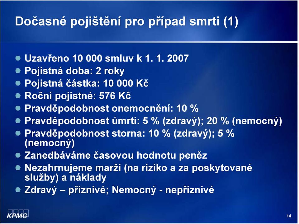 1. 2007 Pojistná doba: 2 roky Pojistná částka: 10 000 Kč Roční pojistné: 576 Kč Pravděpodobnost