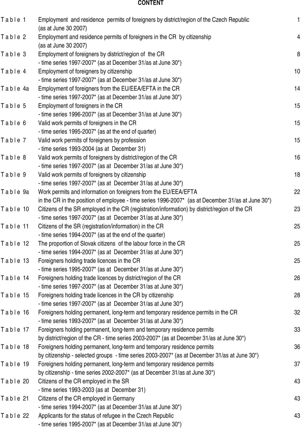 series 1997-2007* (as at December 31/as at June 30*) T a b l e 4a Employment of foreigners from the EU/EEA/EFTA in the CR 14 - time series 1997-2007* (as at December 31/as at June 30*) T a b l e 5