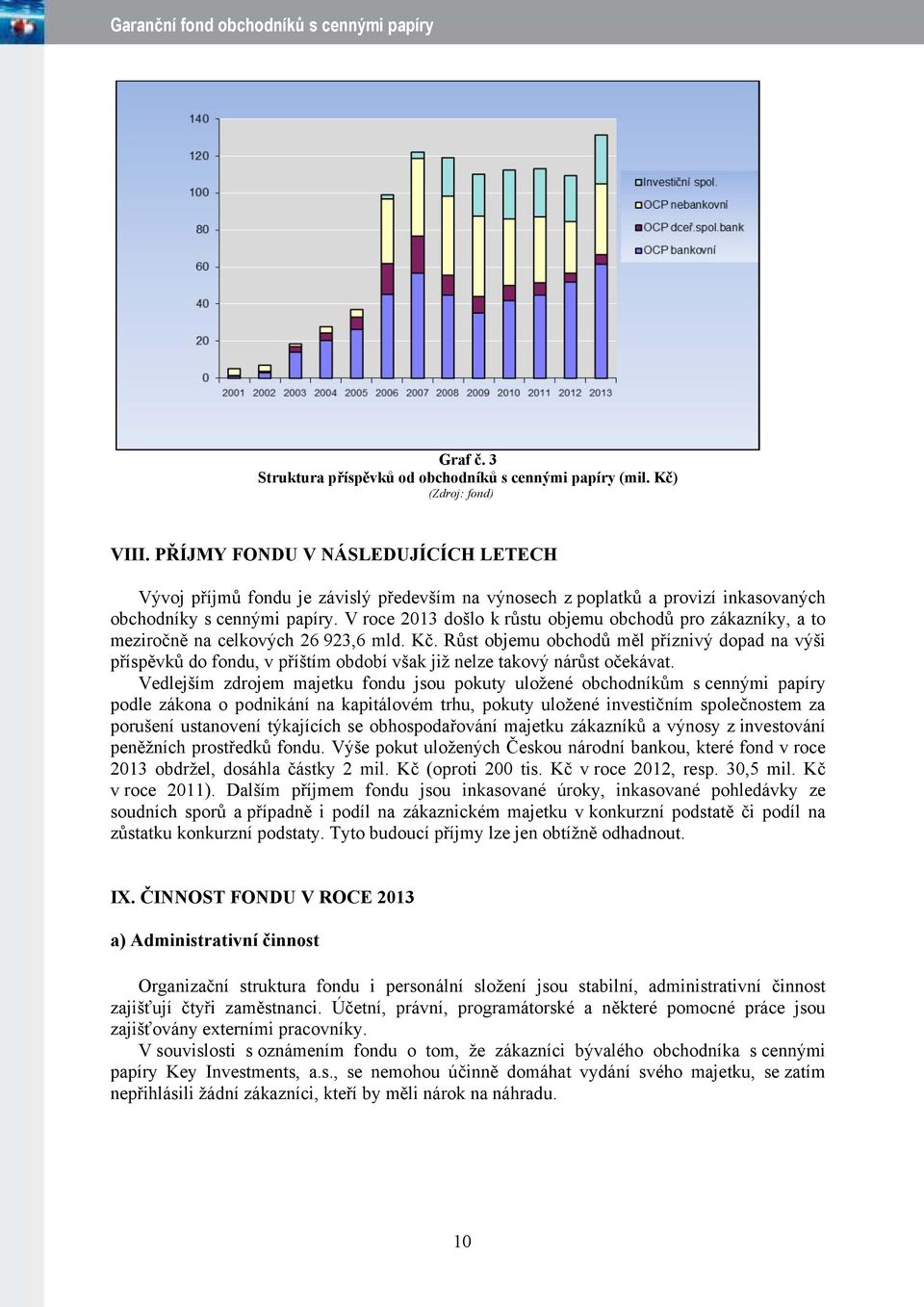 V roce 2013 došlo k růstu objemu obchodů pro zákazníky, a to meziročně na celkových 26 923,6 mld. Kč.