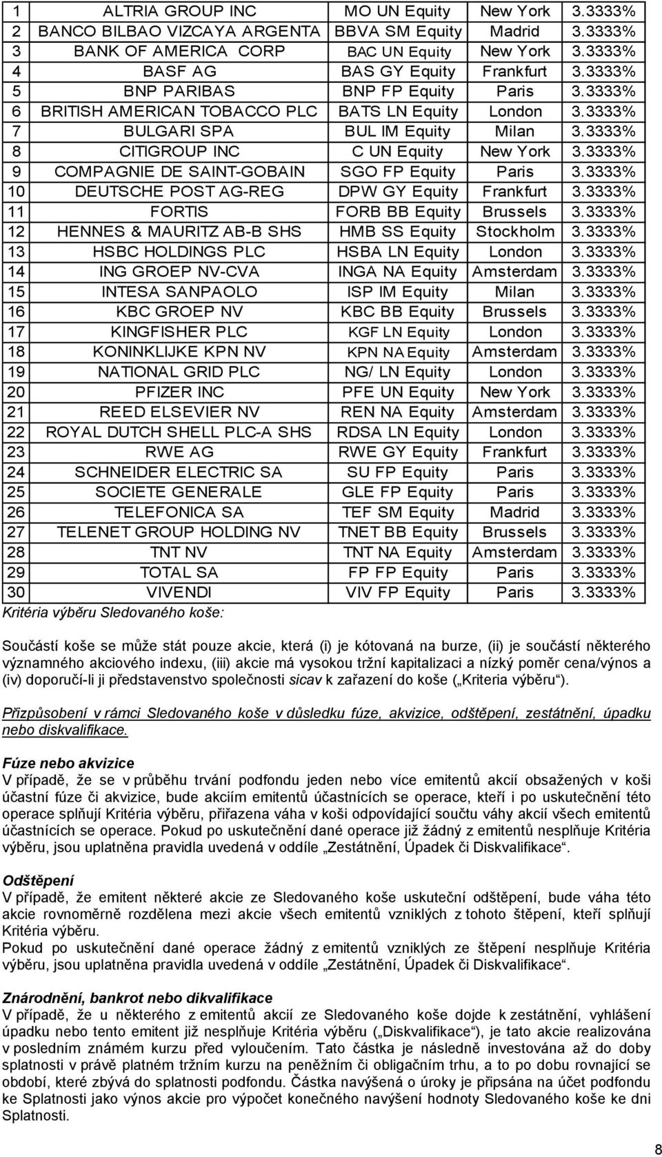3333% 9 COMPAGNIE DE SAINT-GOBAIN SGO FP Equity Paris 3.3333% 10 DEUTSCHE POST AG-REG DPW GY Equity Frankfurt 3.3333% 11 FORTIS FORB BB Equity Brussels 3.