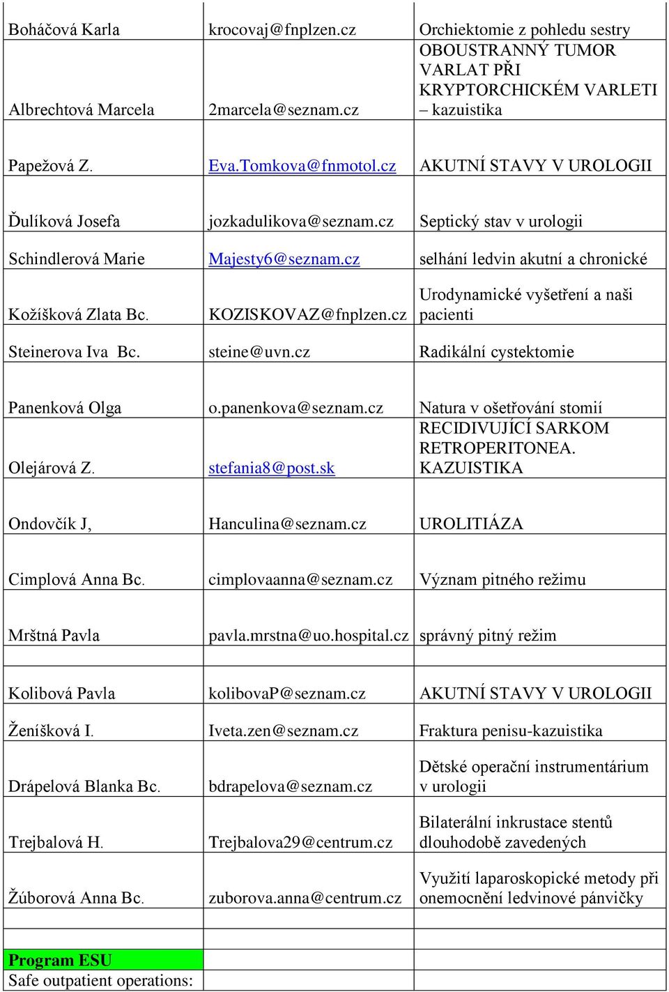 KOZISKOVAZ@fnplzen.cz Urodynamické vyšetření a naši pacienti Steinerova Iva Bc. steine@uvn.cz Radikální cystektomie anenková Olga o.panenkova@seznam.cz Natura v ošetřování stomií Olejárová Z.