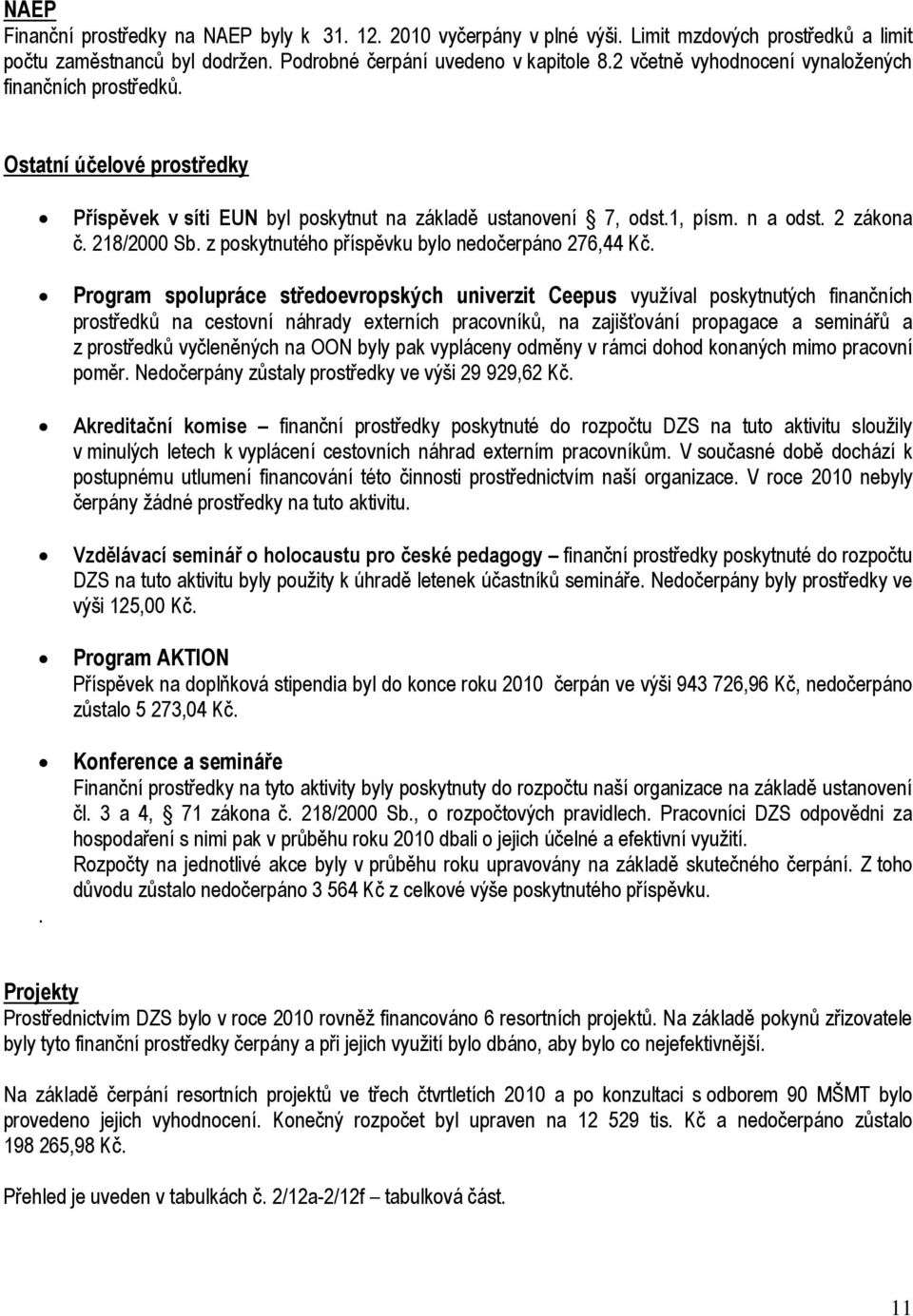 z poskytnutého příspěvku bylo nedočerpáno 276,44 Kč.