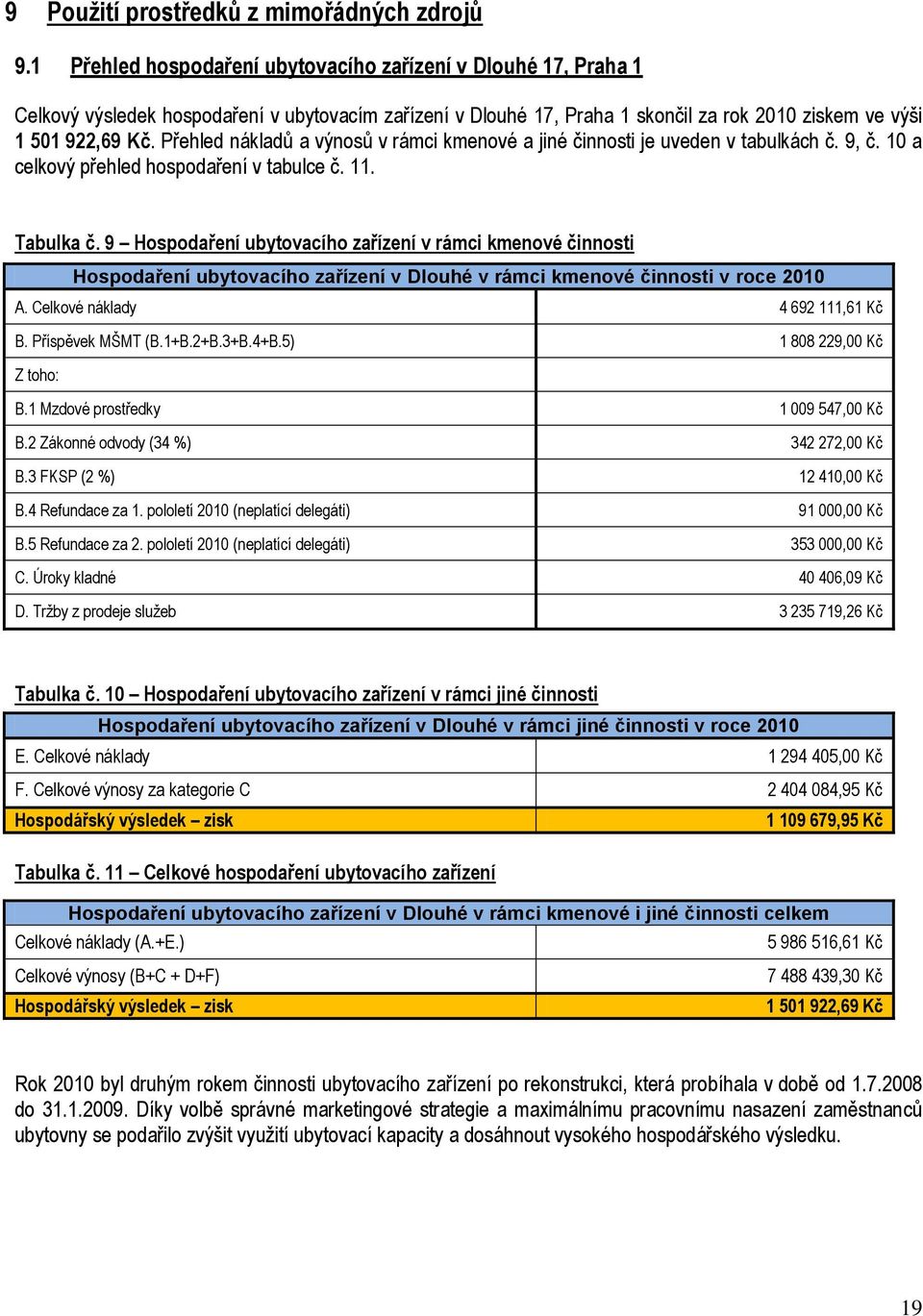 Přehled nákladů a výnosů v rámci kmenové a jiné činnosti je uveden v tabulkách č. 9, č. 10 a celkový přehled hospodaření v tabulce č. 11. Tabulka č.
