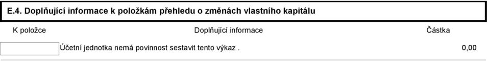 položce Doplňující informace Částka Účetní