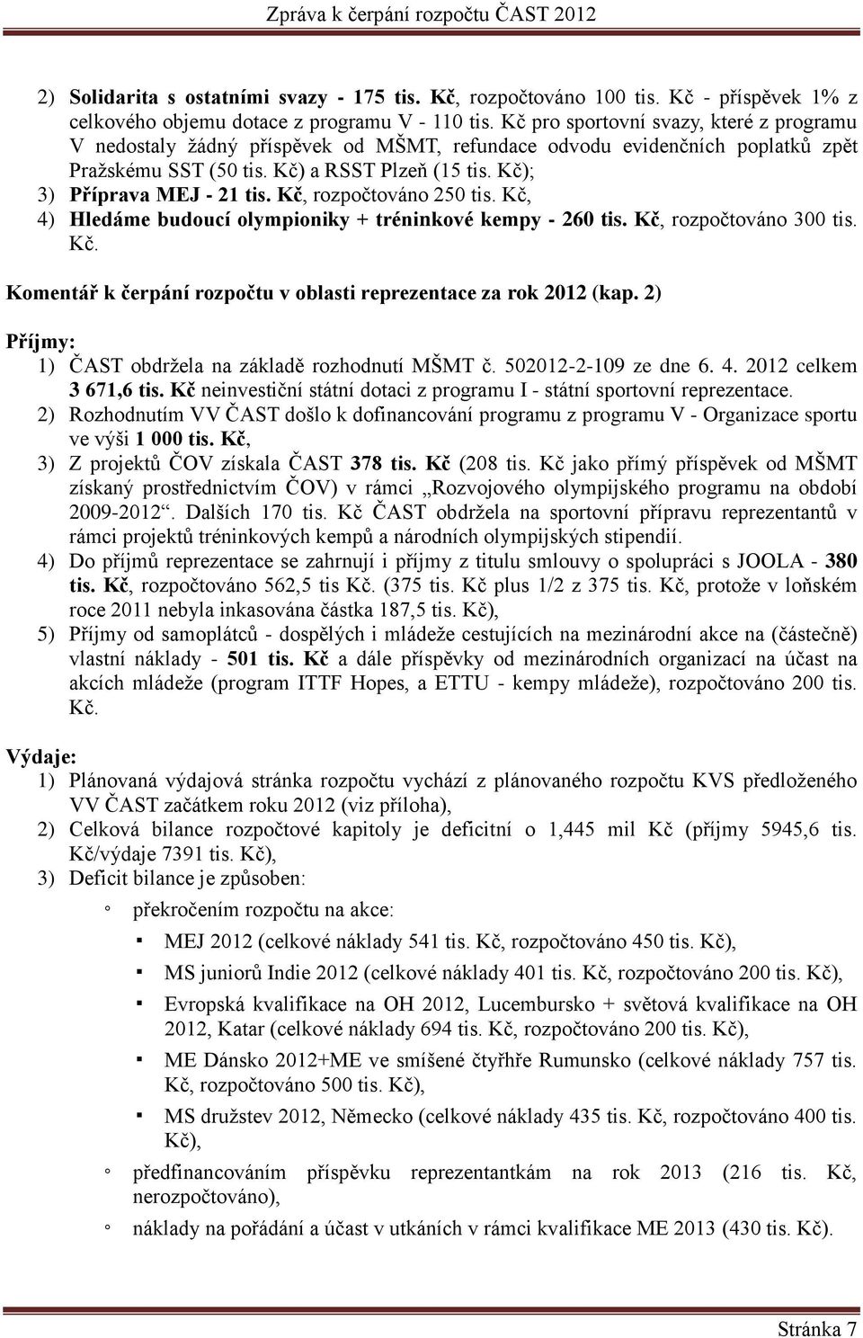 Kč, rozpočtováno 250 tis. Kč, 4) Hledáme budoucí olympioniky + tréninkové kempy - 260 tis. Kč, rozpočtováno 300 tis. Kč. Komentář k čerpání rozpočtu v oblasti reprezentace za rok 2012 (kap.