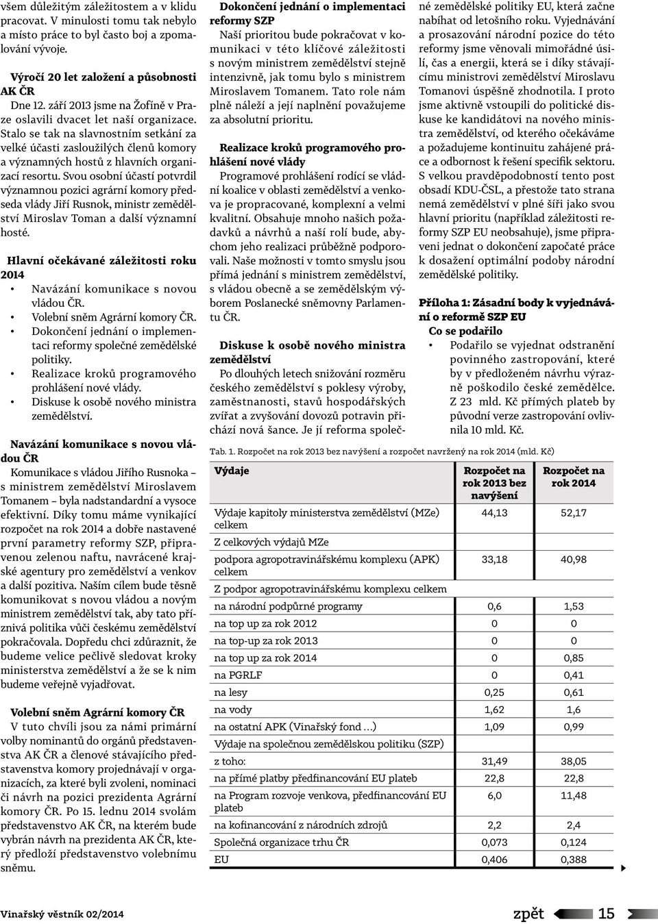 Svou osobní účastí potvrdil významnou pozici agrární komory předseda vlády Jiří Rusnok, ministr zemědělství Miroslav Toman a další významní hosté.