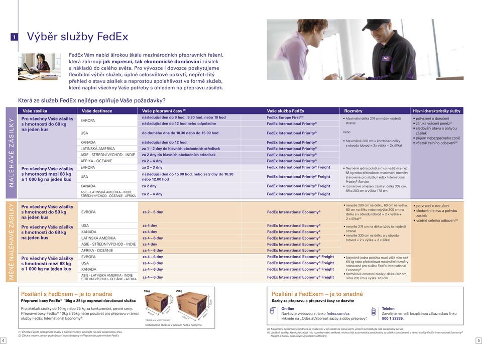 ohledem na přepravu zásilek. Která ze služeb FedEx nejlépe splňuje Vaše požadavky?