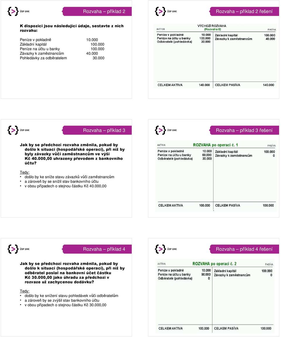 .000 Pohledávky za odběratelem 30.000 12.4.