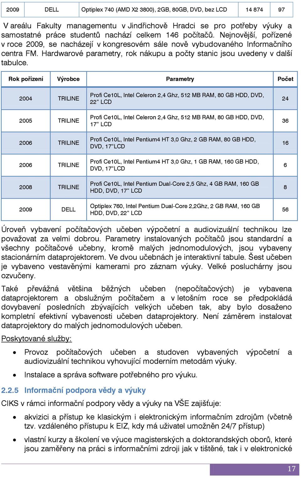 Rok pořízení Výrobce Parametry Počet 2004 TRILINE 2005 TRILINE 2006 TRILINE 2006 TRILINE 2008 TRILINE 2009 DELL Profi Ce10L, Intel Celeron 2,4 Ghz, 512 MB RAM, 80 GB HDD, DVD, 22 LCD Profi Ce10L,