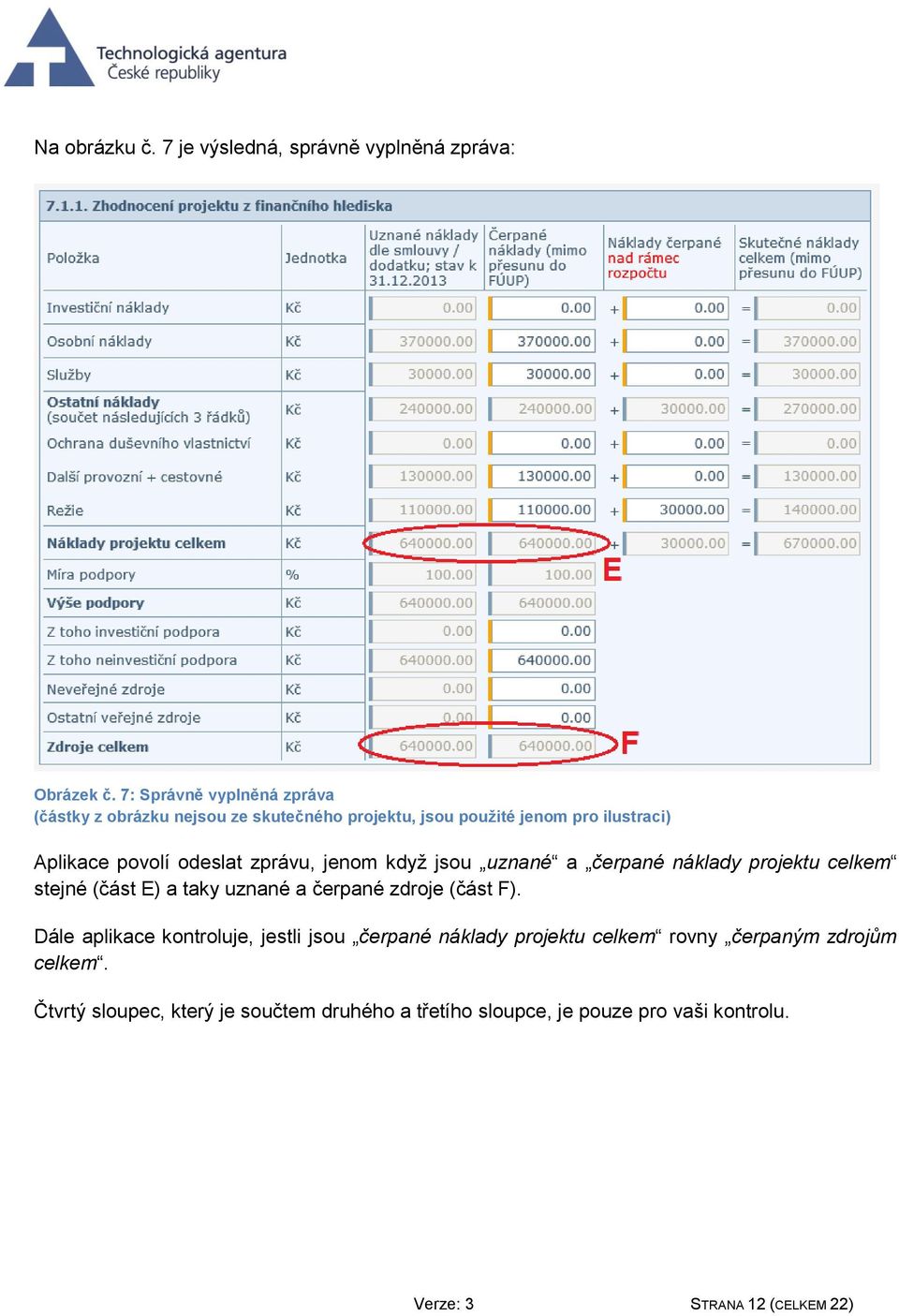 zprávu, jenom když jsou uznané a čerpané náklady projektu celkem stejné (část E) a taky uznané a čerpané zdroje (část F).