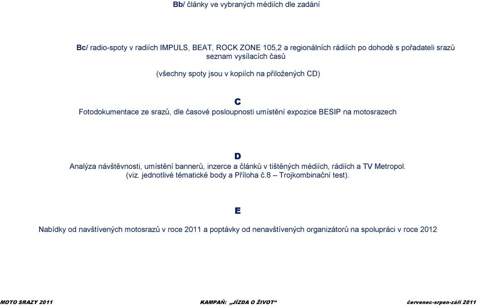 BESIP na motosrazech D Analýza návštěvnosti, umístění bannerů, inzerce a článků v tištěných médiích, rádiích a TV Metropol. (viz.