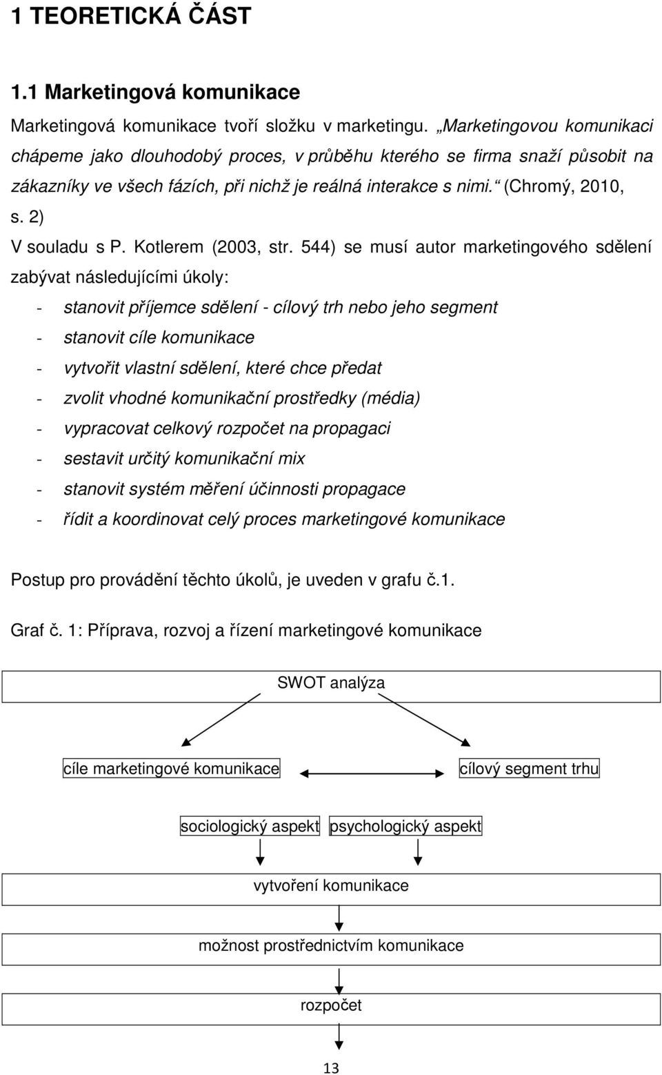 2) V souladu s P. Kotlerem (2003, str.